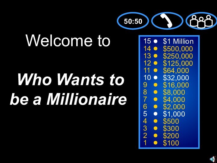 151413121110987654321$1 Million$500,000$250,000$125,000$64,000$32,000$16,000$8,000$4,000$2,000$1,000$500$300$200$100Welcome to   Who Wants to be a Millionaire50:50