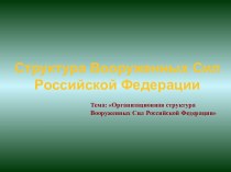 Структура Вооруженных Cил Российской Федерации