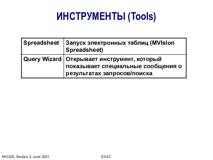 ИНСТРУМЕНТЫ (Tools)