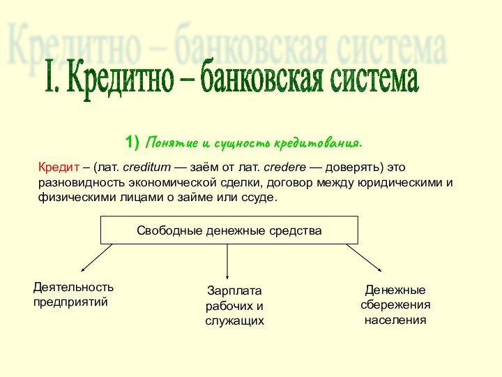 I. Кредитно – банковская системаКредит – (лат. creditum — заём от лат. credere — доверять)