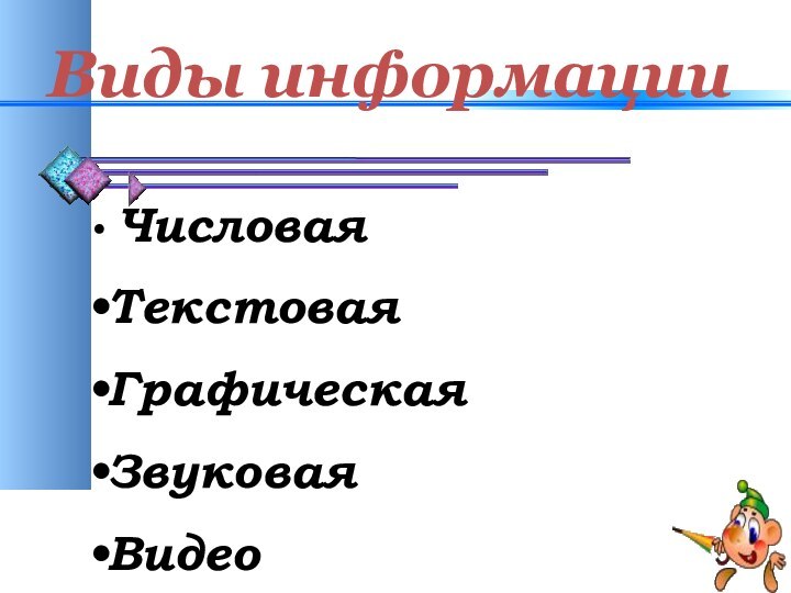 Виды информации ЧисловаяТекстоваяГрафическаяЗвуковаяВидео