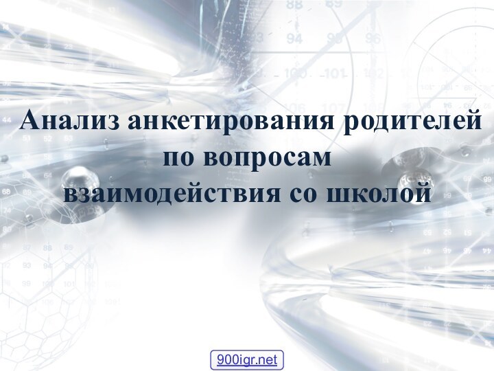 Анализ анкетирования родителей по вопросамвзаимодействия со школой