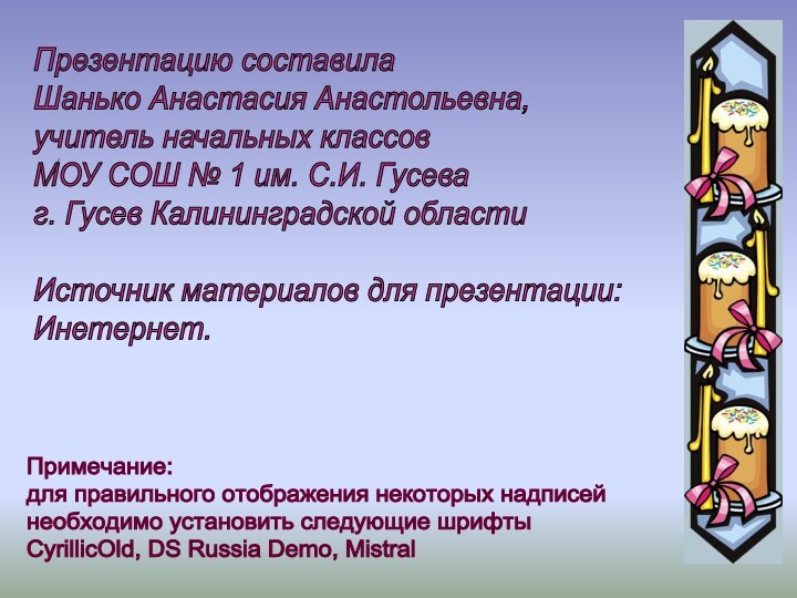 Презентацию составила  Шанько Анастасия Анастольевна,  учитель начальных классов  МОУ