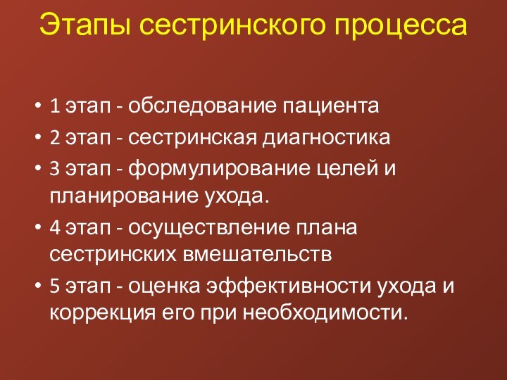 Этапы сестринского процесса 1 этап - обследование пациента2 этап - сестринская диагностика3