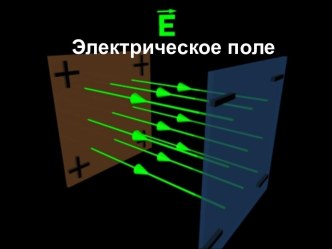 Электрическое поле.