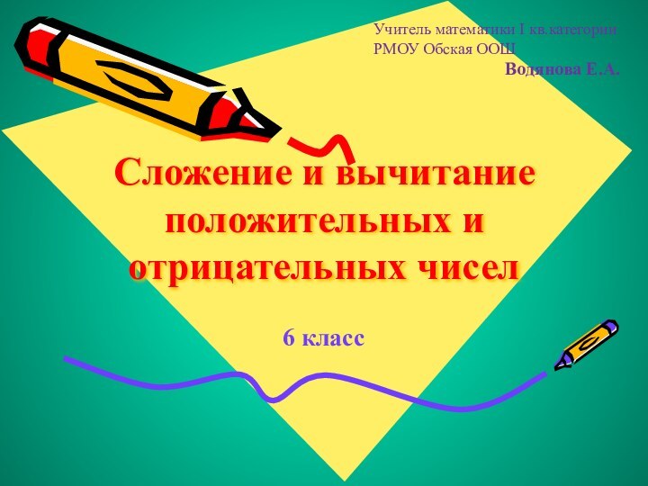 Сложение и вычитание положительных и отрицательных чисел6 классУчитель математики I кв.категории РМОУ Обская ООШВодянова Е.А.