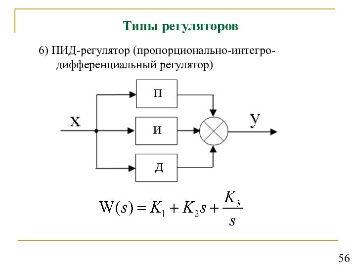 Типы регуляторов6) ПИД-регулятор (пропорционально-интегро-	дифференциальный регулятор)56