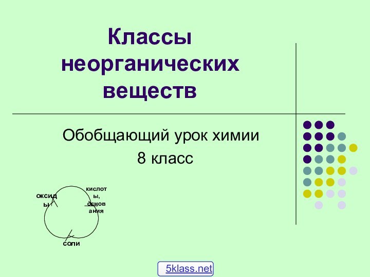 Классы неорганических веществОбобщающий урок химии 8 класс