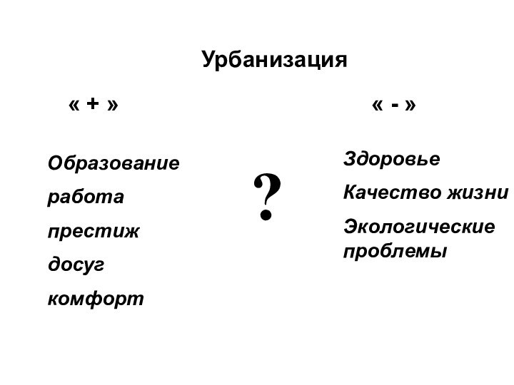 Урбанизация« + »« - »Образование работа престиждосугкомфортЗдоровьеКачество жизниЭкологические проблемы?