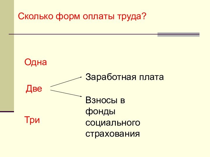 Сколько форм оплаты труда?Одна ДвеТриЗаработная платаВзносы в фонды социального страхования