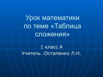 Таблица сложения 1 класс