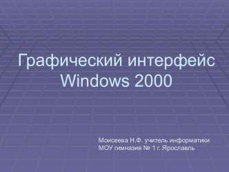 Графический интерфейс ОС Windows 2000