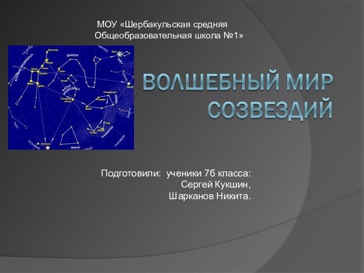 Подготовили: ученики 7б класса:  Сергей Кукшин, Шарканов Никита.  МОУ «Шербакульская средняя Общеобразовательная школа №1»