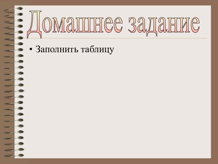 Заполнить таблицуДомашнее задание