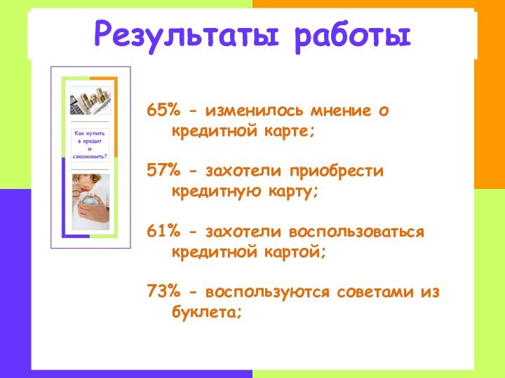 Результаты работы65% - изменилось мнение о кредитной карте;57% - захотели приобрести кредитную