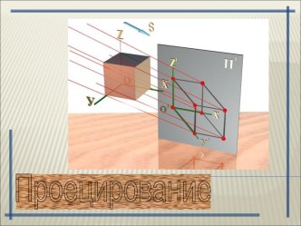 Виды проецирования