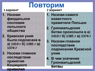 Страны Балканского полуострова в 14-15 вв