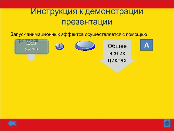 Инструкция к демонстрации презентацииЗапуск анимационных эффектов осуществляется с помощью триггеров:A