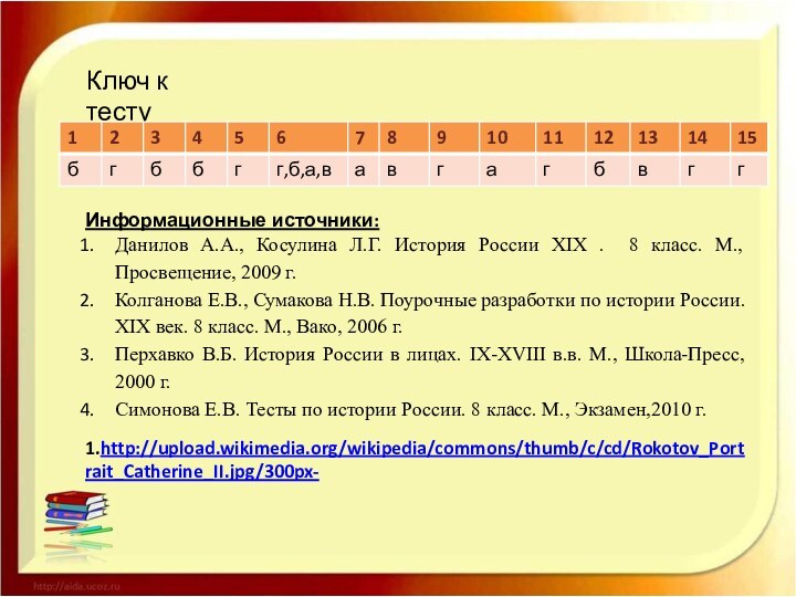 Ключ к тестуИнформационные источники:Данилов А.А., Косулина Л.Г. История России XIX . 8