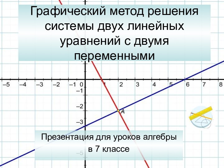 Графический метод решения системы двух линейных уравнений с двумя переменнымиПрезентация для уроков алгебры в 7 классе