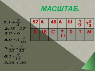 Презентация по теме Масштаб