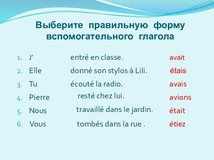 Выберите правильную форму вспомогательного глагола1.  J’ entré en classe.avait2.  Elle