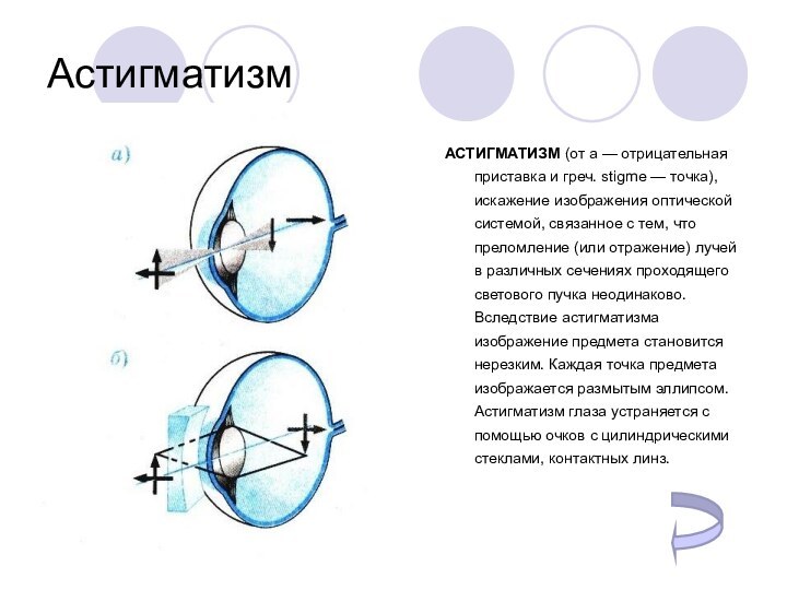 АстигматизмАСТИГМАТИЗМ (от a — отрицательная приставка и греч. stigme — точка), искажение