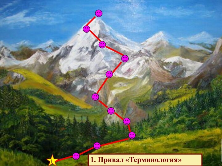 11. Привал «Терминология»