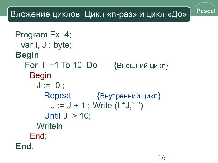 Вложение циклов. Цикл «n-раз» и цикл «До» Program Ex_4;  Var I,