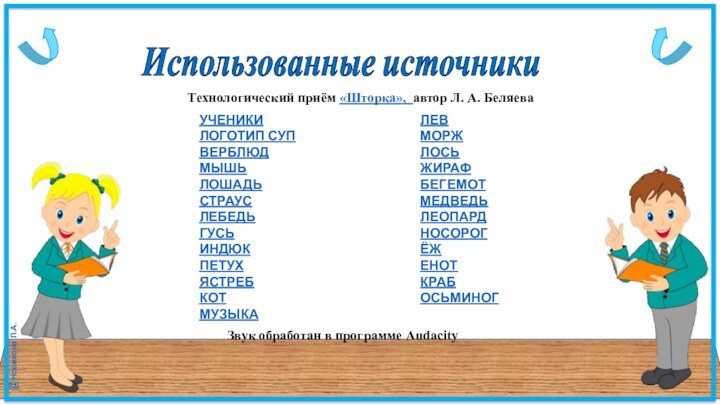 Использованные источники УЧЕНИКИЛОГОТИП СУПВЕРБЛЮДМЫШЬЛОШАДЬСТРАУСЛЕБЕДЬГУСЬИНДЮКПЕТУХЯСТРЕБКОТМУЗЫКАЛЕВМОРЖЛОСЬЖИРАФБЕГЕМОТМЕДВЕДЬЛЕОПАРДНОСОРОГЁЖЕНОТКРАБОСЬМИНОГЗвук обработан в программе AudacityТехнологический приём «Шторка», автор Л. А. Беляева