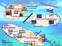 Путешествие по Терра Лингва