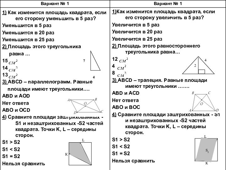 1)Как изменится площадь квадрата, если его сторону увеличить в 5 раз?Увеличится в