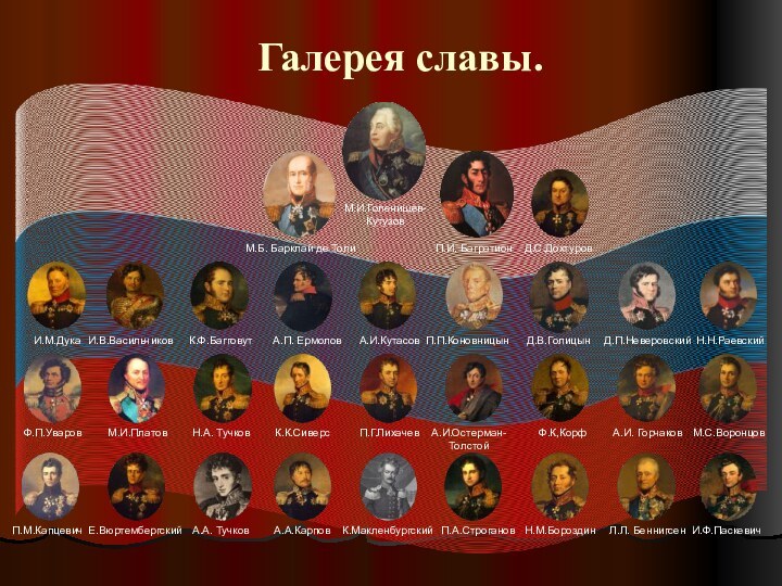 Галерея славы.