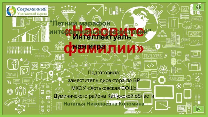 «Назовите фамилии»Подготовила:заместитель директора по ВРМКОУ «Хотьковская СОШ»Думиничского района Калужской областиНаталья Николаевна КоломинаИнтеллектуальная