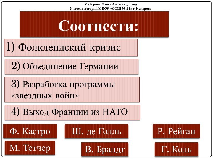 Соотнести:1) Фолклендский кризис2) Объединение Германии3) Разработка программы «звездных войн»Р. Рейган4) Выход