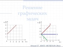 Презентация Кинематика. Решение графических задач