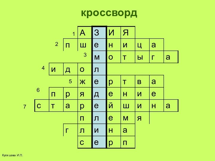 Куляшова И.П.кроссворд123457