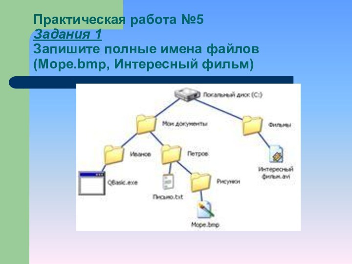 Практическая работа №5 Задания 1 Запишите полные имена файлов (Море.bmp, Интересный фильм)