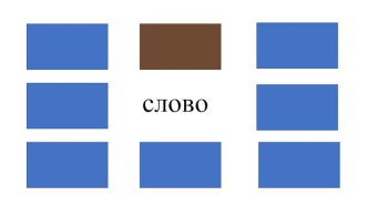 Создание дидактической игры Слово на основе шаблона Г.О.Аствацатурова