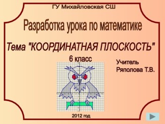 Урок математики Координатная плоскость