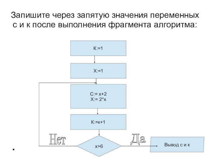 Запишите через запятую значения переменных с и к после выполнения фрагмента алгоритма: