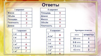 Презентация к уроку по теме Расчёт массы и объёма тела по его плотности