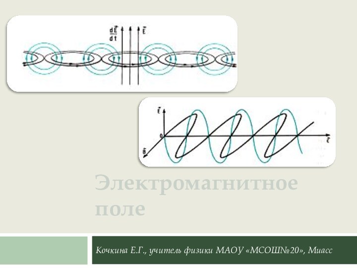 Электромагнитное полеКочкина Е.Г., учитель физики МАОУ «МСОШ№20», Миасс