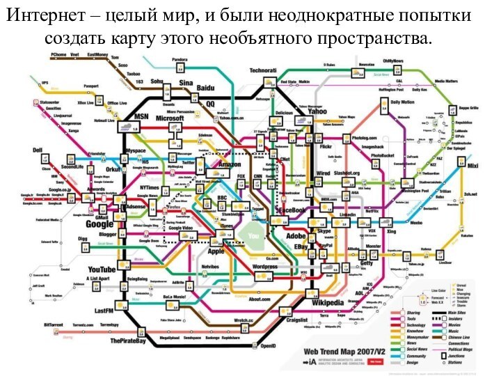 Интернет – целый мир, и были неоднократные попытки создать карту этого необъятного пространства.