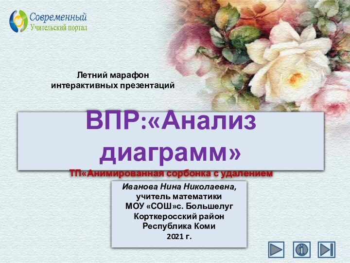 ВПР:«Анализ диаграмм» ТП«Анимированная сорбонка с удалениемИванова Нина Николаевна,учитель математики МОУ «СОШ»с. Большелуг