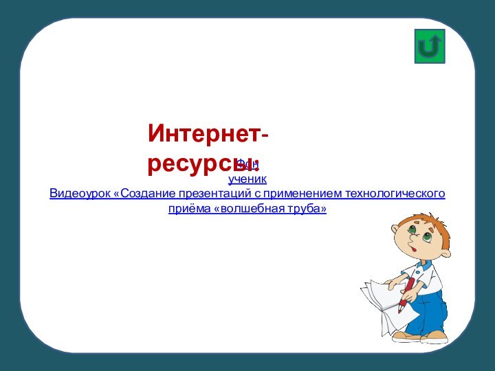 ФонученикВидеоурок «Создание презентаций с применением технологического приёма «волшебная труба»Интернет-ресурсы: