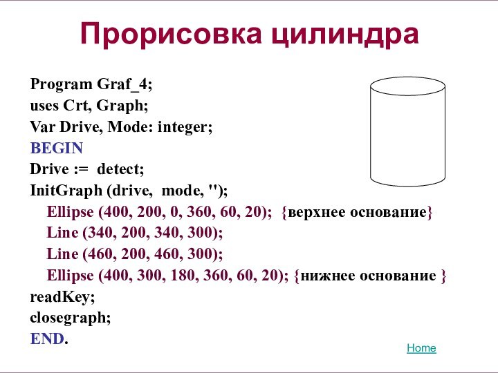 Прорисовка цилиндраProgram Graf_4;uses Crt, Graph;Var Drive, Mode: integer;BEGINDrive := detect;InitGraph (drive, mode,