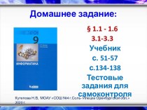 Урок 30 Годовое повторение курса информатики 9 класса