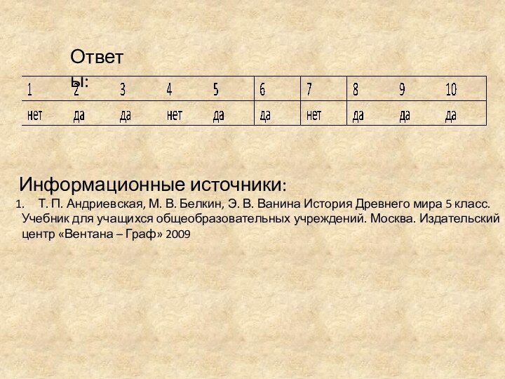 Ответы:Информационные источники:Т. П. Андриевская, М. В. Белкин, Э. В. Ванина История Древнего