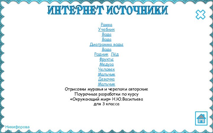 Рамка Учебник Вода Вода Диаграмма водыВода Родник ЛёдФрукты МедузаЧеловек Мальчик Девочка Мальчик